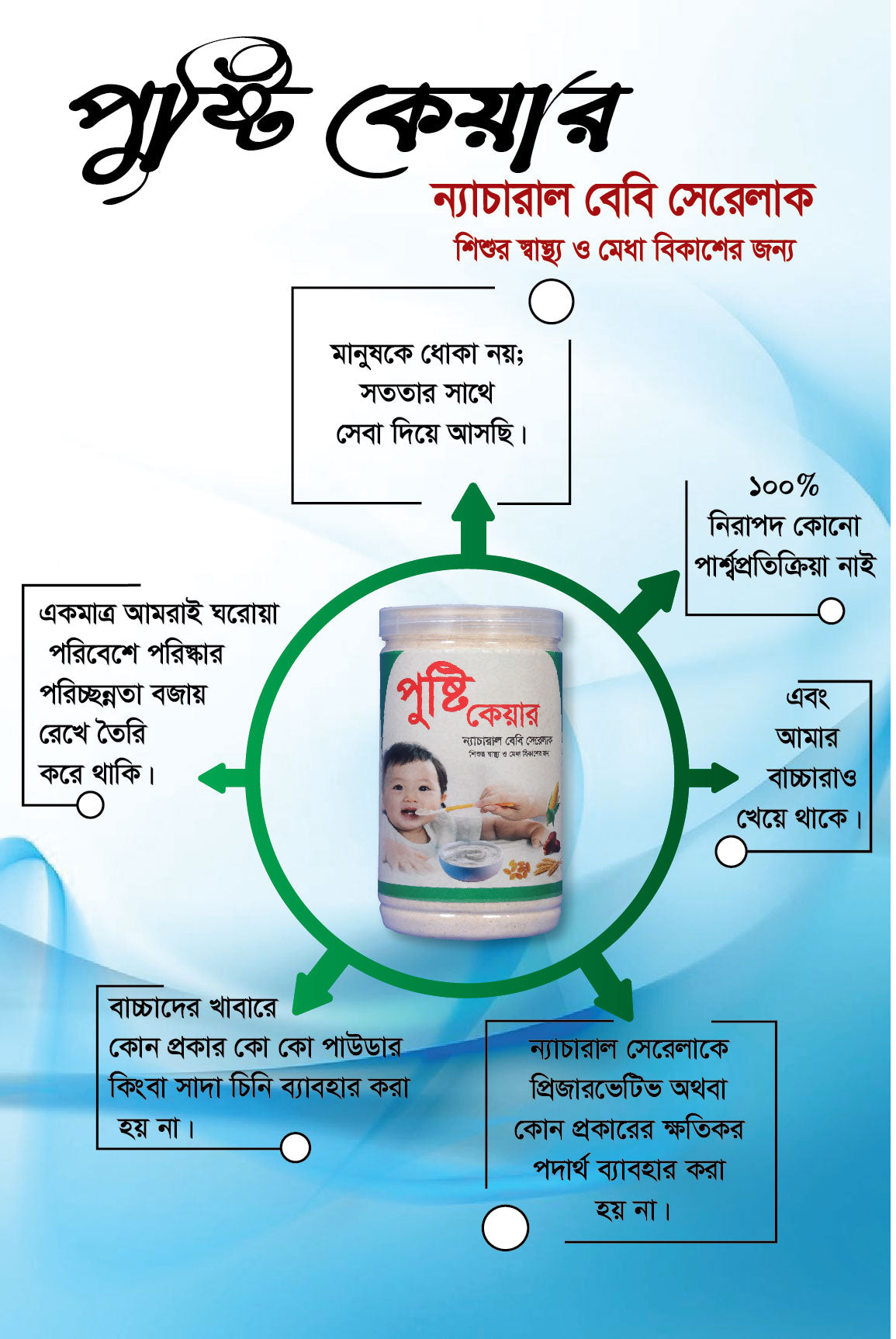 পুষ্টি কেয়ার