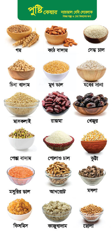 পুষ্টি কেয়ার